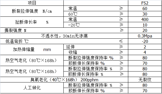 聚乙烯丙纶